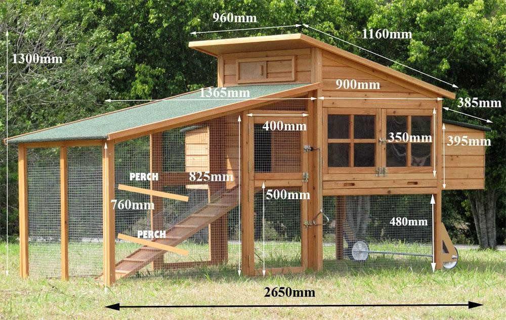Ideas for guinea fowl coop